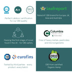 CBD 40% שמן עם