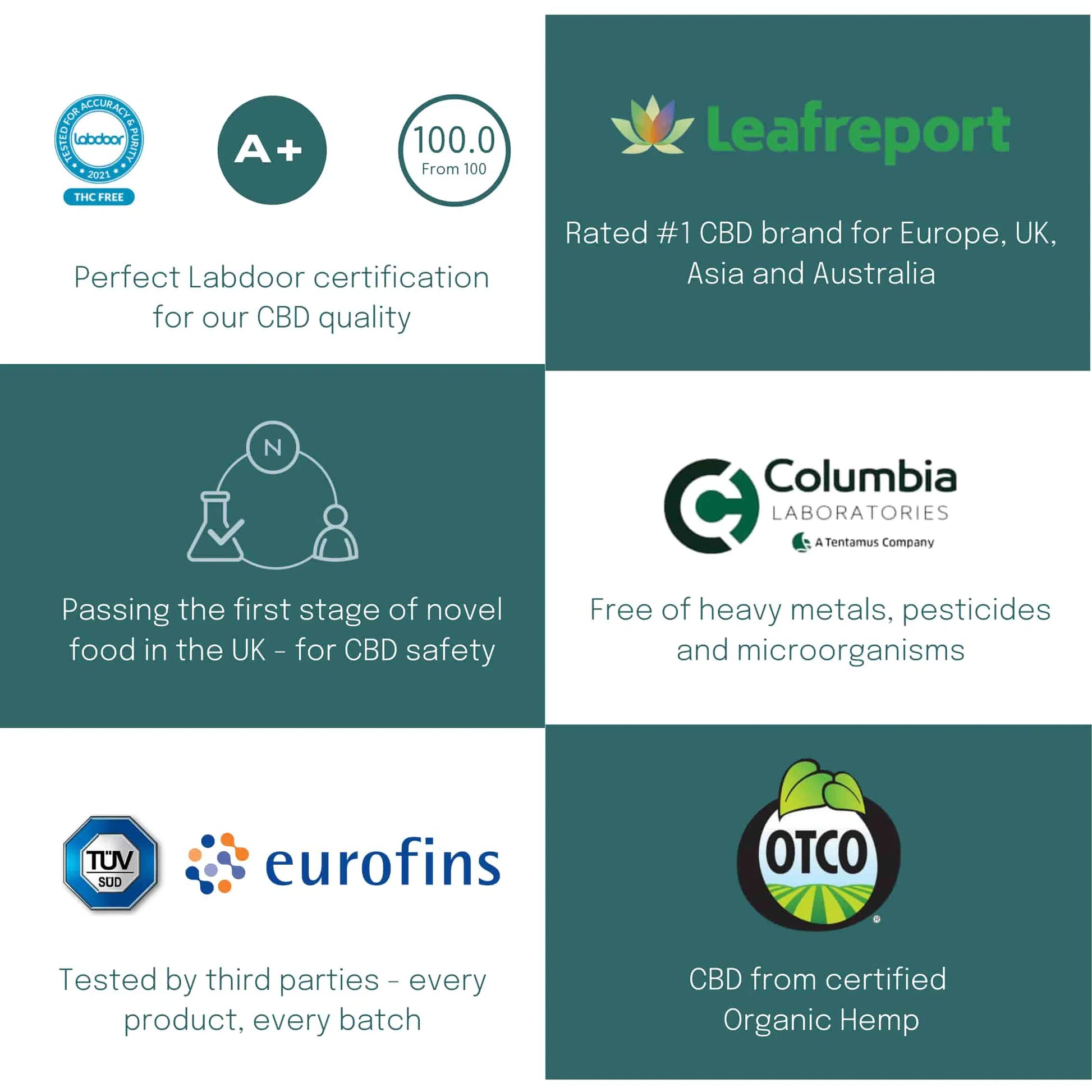 CBD 40% שמן עם
