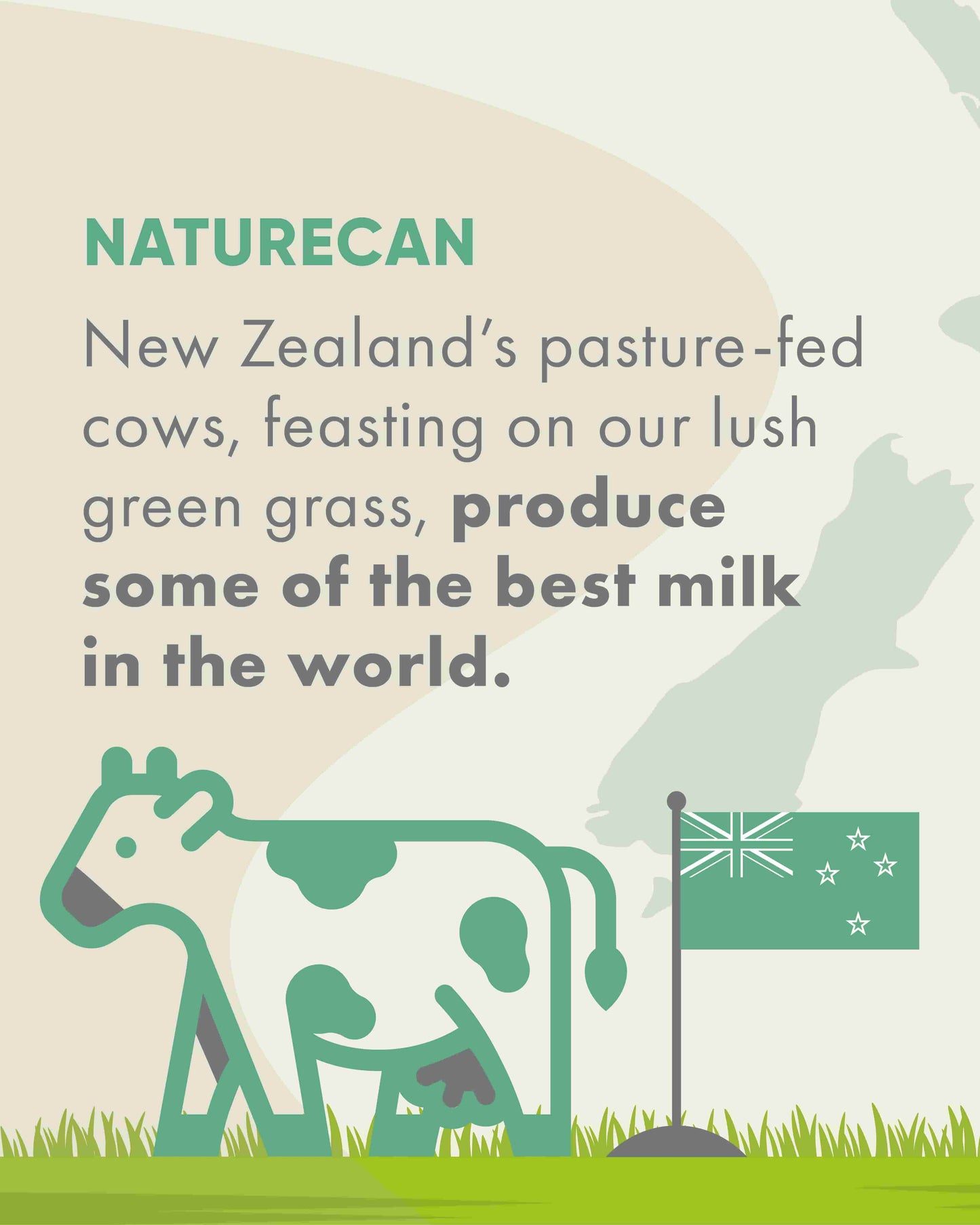 Cows from New Zealand produce the best milk